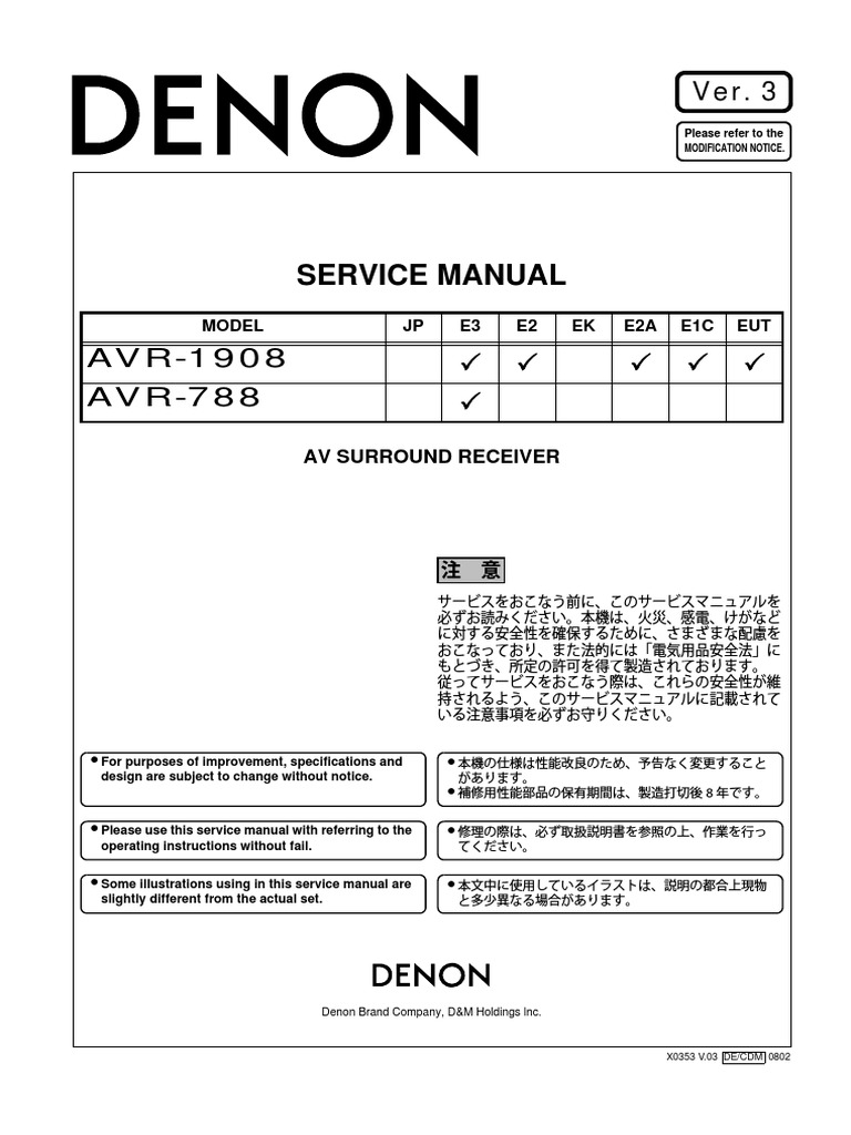 Denon Avr 1908 7 Service Hdmi Electricity