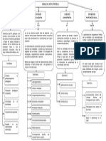 Cuadro Conceptual Modelo de Gestión Educativa Estratégica.