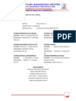 Susunan Pengurus Jobdes An - Swot