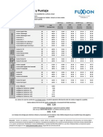 Lista de Precios FUXION Ecuador 2013 Act 29-01-13 Xlsx (1)