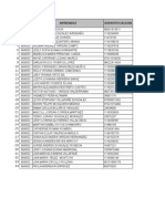 Registros de Alternativas de Practicas