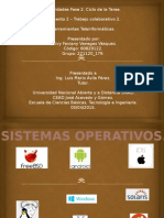 Presentación Sistemas Operativos