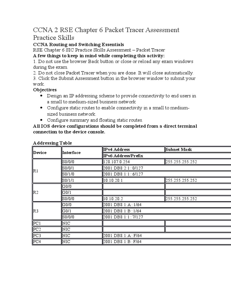 CCNA 2 RSE Chapter 6 Packet Tracer Assessment Practice Skills | Ip