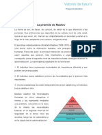 I12 Piramide de Maslow