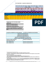 Direito TributÁrio - Quadros Comparativos II Anterioridade