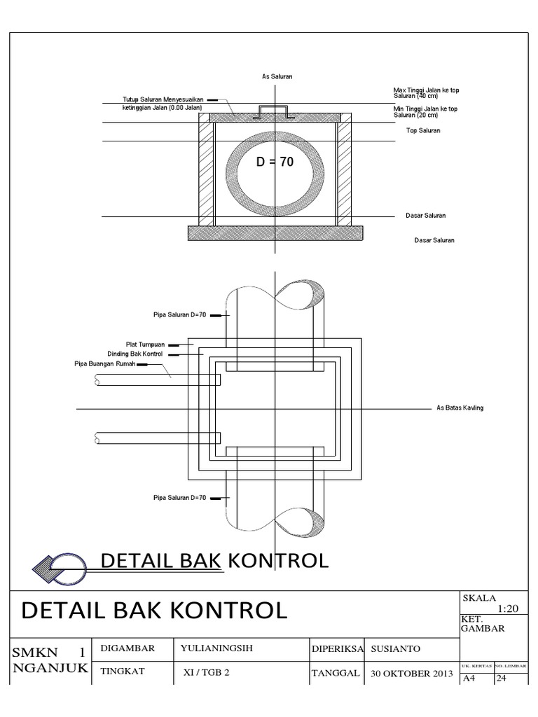 24.Detail Bak Kontrol
