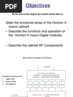 Motorola BTS Training