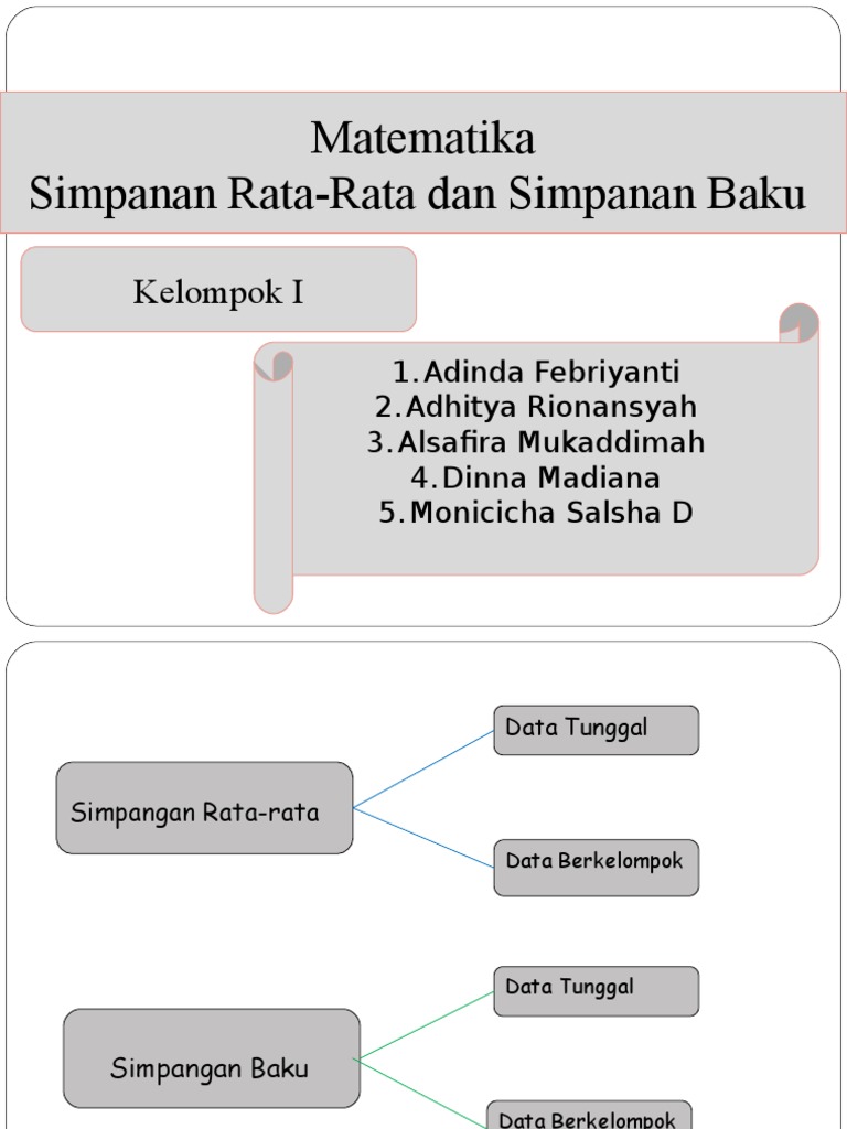 Matematika Simpanan Rata Rata Pokok