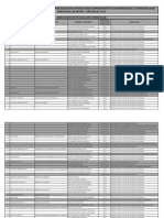 ResultadodeEvaluacionCurricular CAStak7