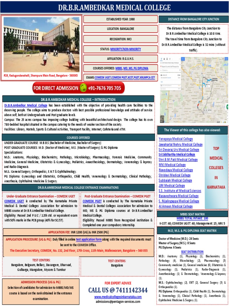 Dr.B.R. Ambedkar Medical College | PDF | Doctor Of Medicine | Ophthalmology