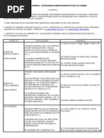 Classe Dos Verbos - Valor