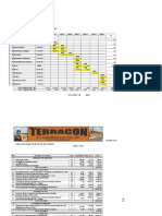 Cronograma físico financeiro construção escola