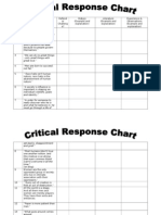 Critical Repsonse Chart