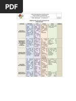 Criterio para Evaluar Una Exposición Oral