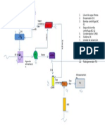 Diagrama de Bloque