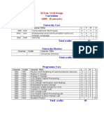 M.Tech. (VLSI Design) Curriculum & Syllabi (AY 2009-10 onwards).doc