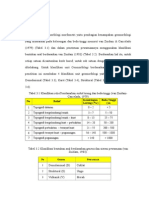 225413984-SATUAN-GEOMORFOLOGI