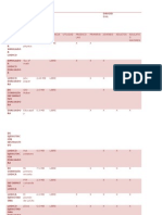 Tabla de Evaluacion Del Software Educativo