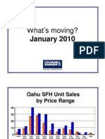 What's Moving - Oahu's Real Estate: Jan 2010