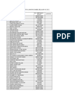 Senarai Nama Murid Lawatan Sambil Belajar 2012