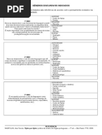 GÊNEROS DISCURSIVOS INDICADOS