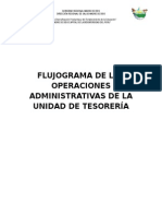 Flujograma de Las Operaciones Administrativas de La Unidad de Tesorería