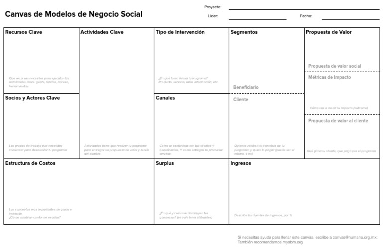 Canvas para Modelos de Negocio Social | PDF | Modelo de negocio | Economias