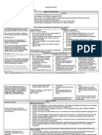 Unit Overview Fa13 Keeley