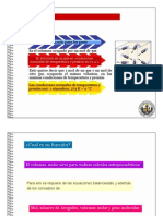 Volumen Molar