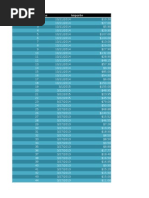 Prepper Inventory Tools Template Survival Sullivan S Pdf