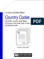 Country Codes