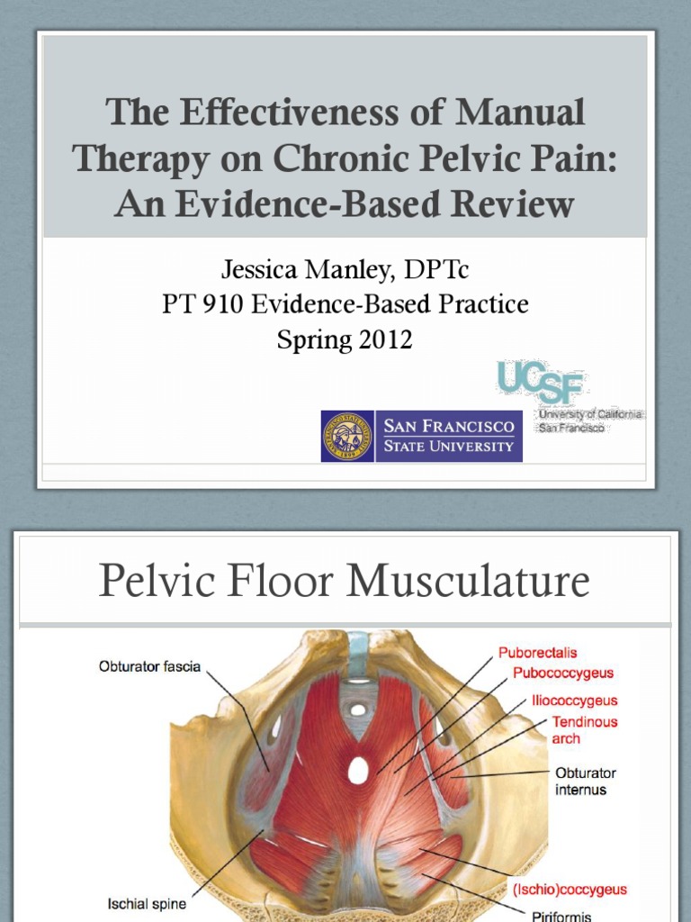 Effectiveness of Manual Therapy on Chronic Pelvic Pain Myofascial
