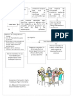 Consejo Técnico Escolar (CTE)