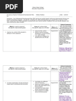 Professional Development Plan Neskes