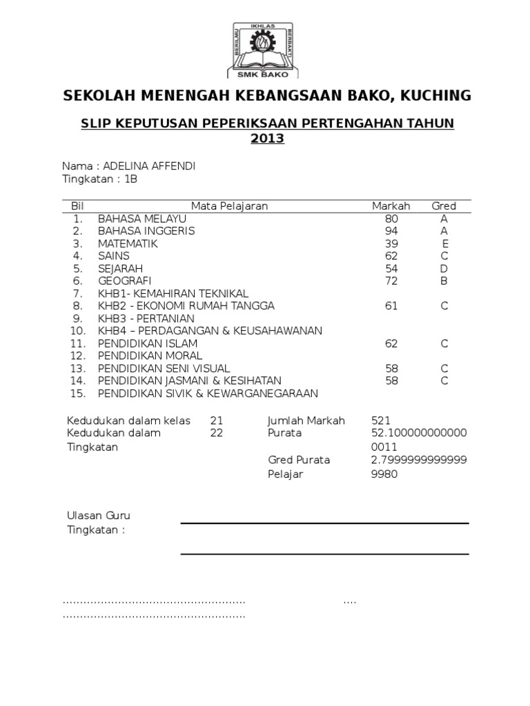 Slip Keputusan Peperiksaan1 PDF