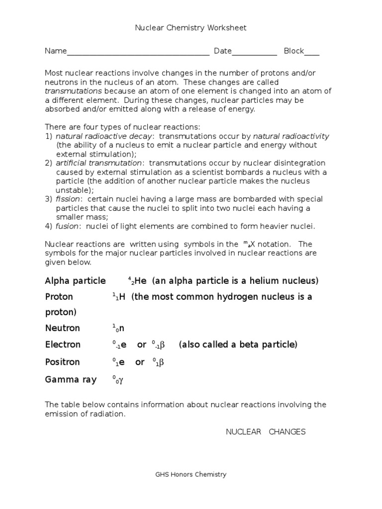 Worksheets Honors Chemistry Worksheets ghs honors chem nuclear worksheet physics reaction