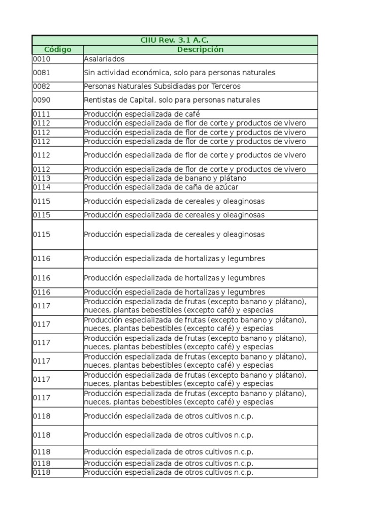 Tabla Correlativa Actividad Economica Zapato Cuero Free 30day