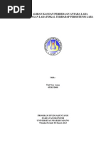 Download Pengaruh Aliran Kas Dan Perbedaan Antara Laba Akuntansi Dengan Laba Fiskal Terhadap Persistensi Laba by marifah SN262785164 doc pdf
