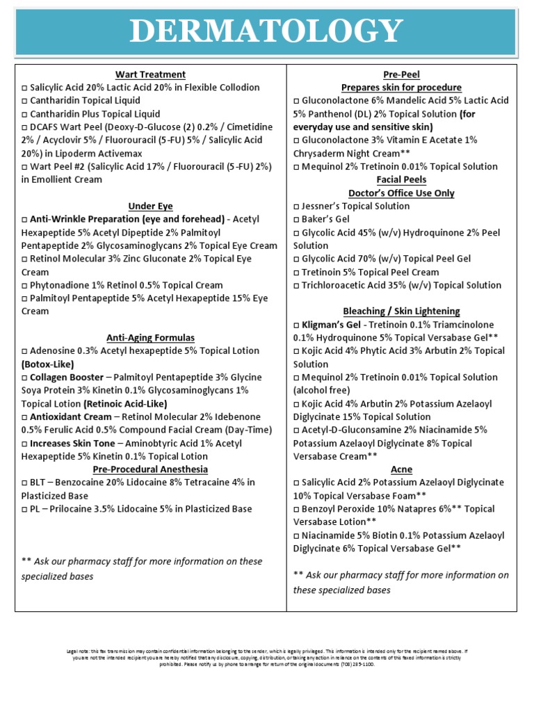 dermatology Topical Medication Acne Vulgaris