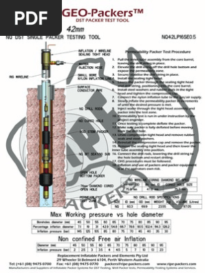 42mm Nq Dst Permeability Testing Inflatable Packers Pdf Hydraulic Fracturing Casing Borehole