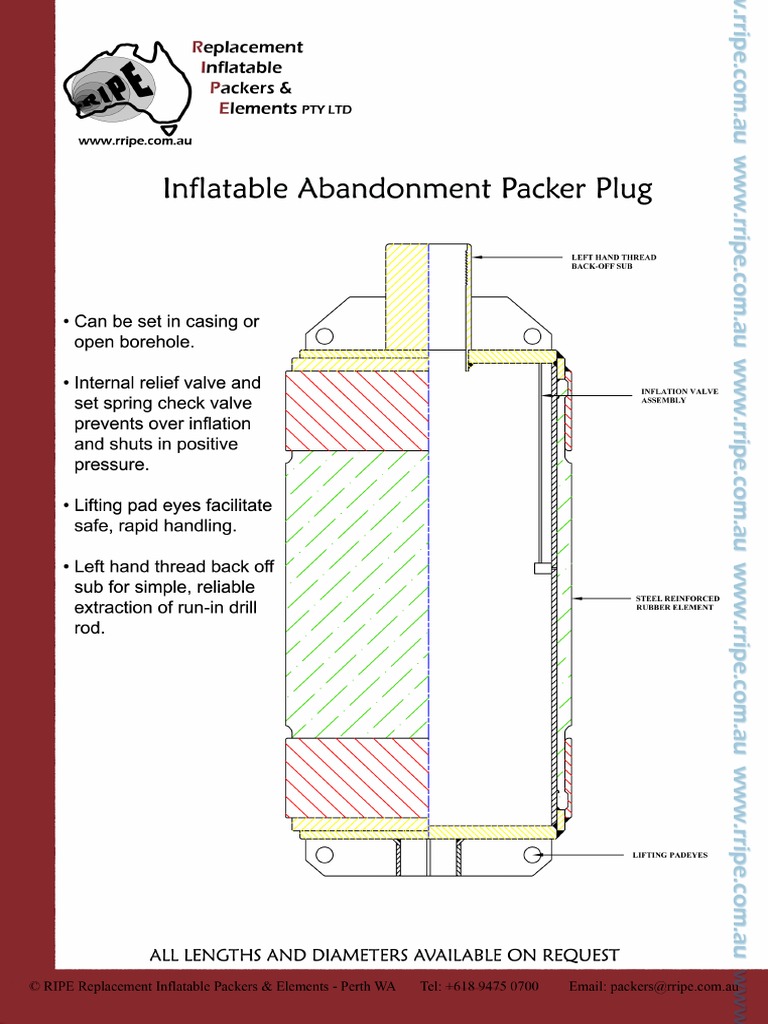 Inflatable Abandonment Packers Overview | PDF