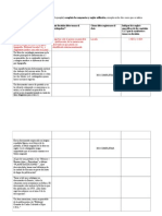 TP #2 - Casos Puntuales Resoluciones y Reglas Específicas 2015