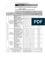 Itinerario Computación e Informatica