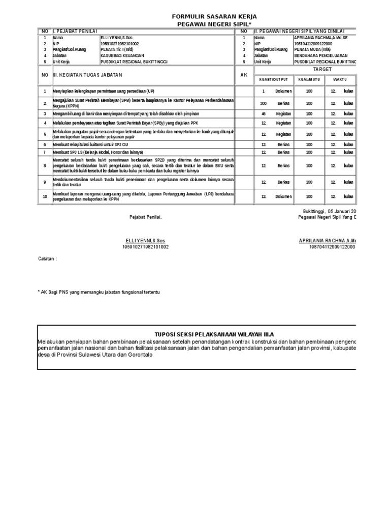Contoh Skp Bendahara Gaji