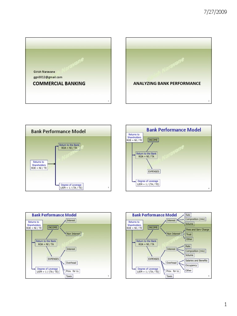 Commercial Banking: Analyzing Bank Performance | PDF | Capital ...