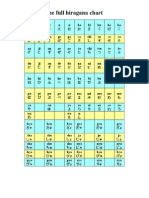 The Full Hiragana Chart