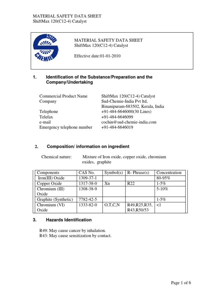 300-435 Prüfungsmaterialien