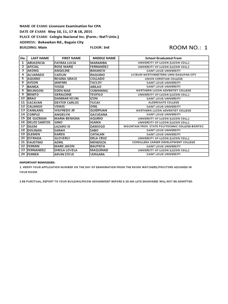 Room assignment picture