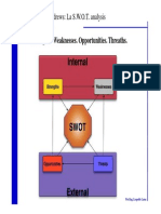 2 - Catena Del Valore,Processi