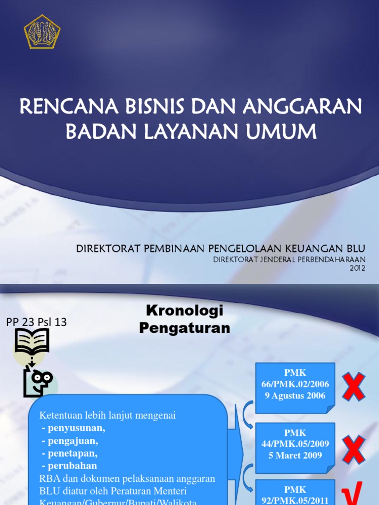 Konsep RBA | PDF